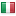 allyearsale.net is hosted in Italy